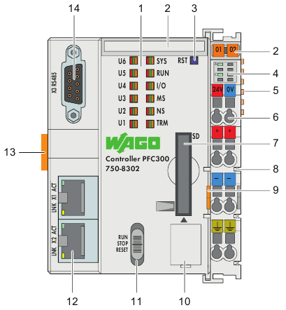 WAGO 750, 753 Manual | ManualsLib