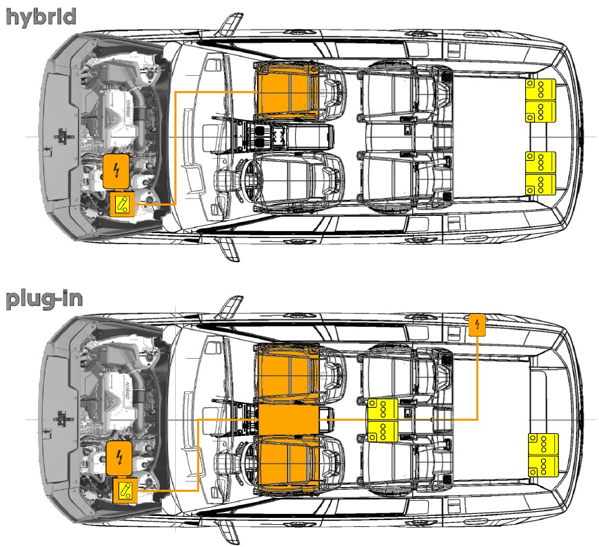 Hyundai SANTA FE 2024 Manual | ManualsLib