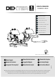 Dexter Laundry 120MBG2-200.2 Instruction Manual