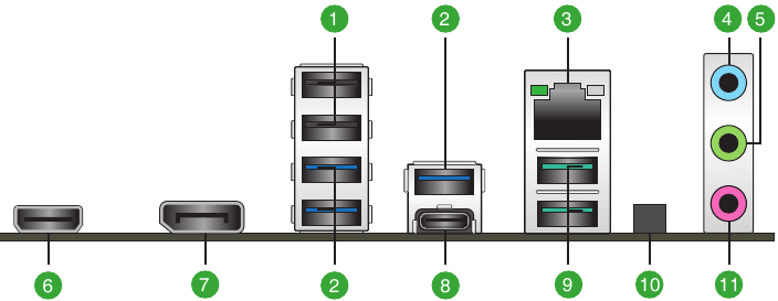 Overview - Part 2 - Rear panel connectors