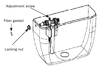 Siamp OPTIMA 49 Manual | ManualsLib