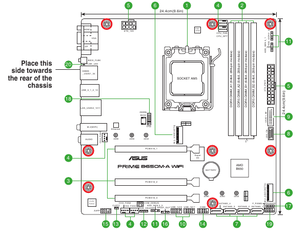 Motherboard overview
