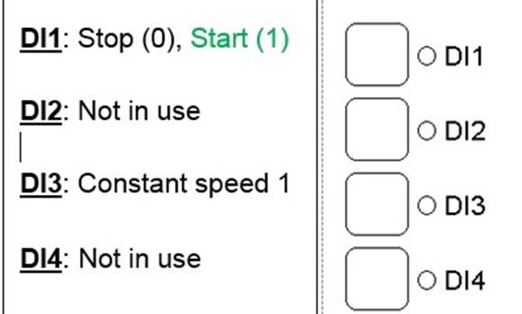 Floating point control / Motor potentiometer