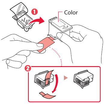  Installing the FINE Cartridges - Step 2