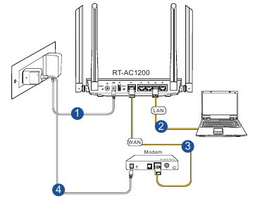 Asus RT-AC1200 Manual | ManualsLib
