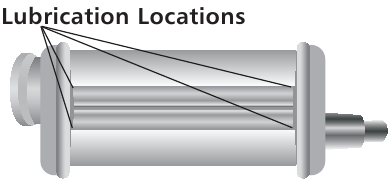 Lubrication Locations