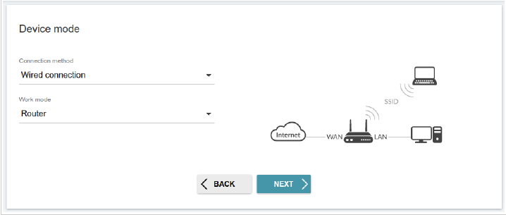 How to Prioritize Devices on Wi-Fi | Device Prioritization Guide
