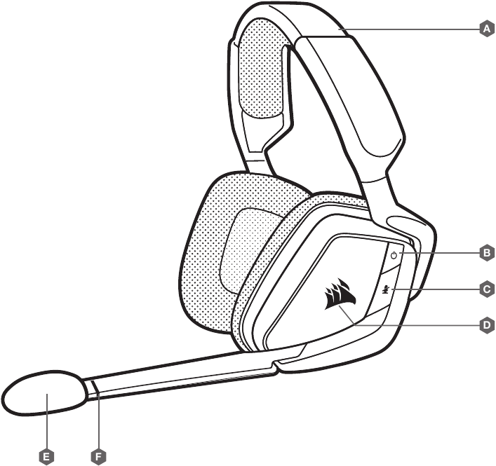 Corsair Void RGB Elite CA-9011201-NA Manual | ManualsLib