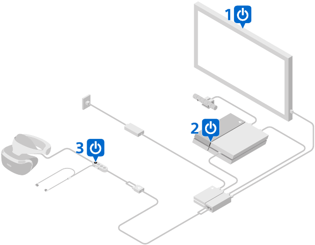Sony PlayStation VR Manual | ManualsLib