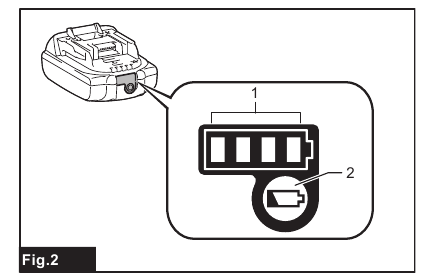 Indicating the remaining battery capacity