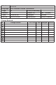 LG V-C528 S/N Series Manual