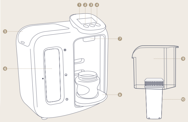 Tommee Tippee Perfect Prep Manual | ManualsLib