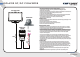 Carcomm CIDC-4812 Quick Manual