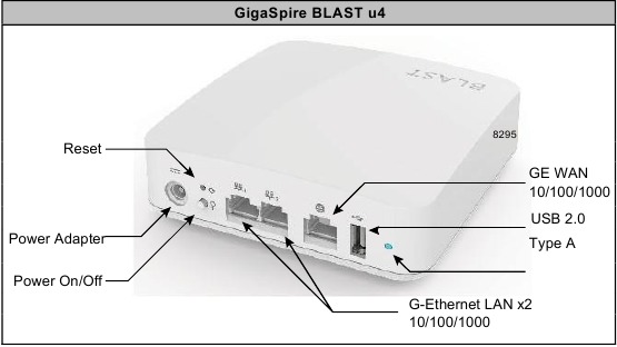 Calix GigaSpire BLAST Manual | ManualsLib