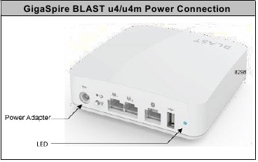 Calix GigaSpire BLAST Manual | ManualsLib