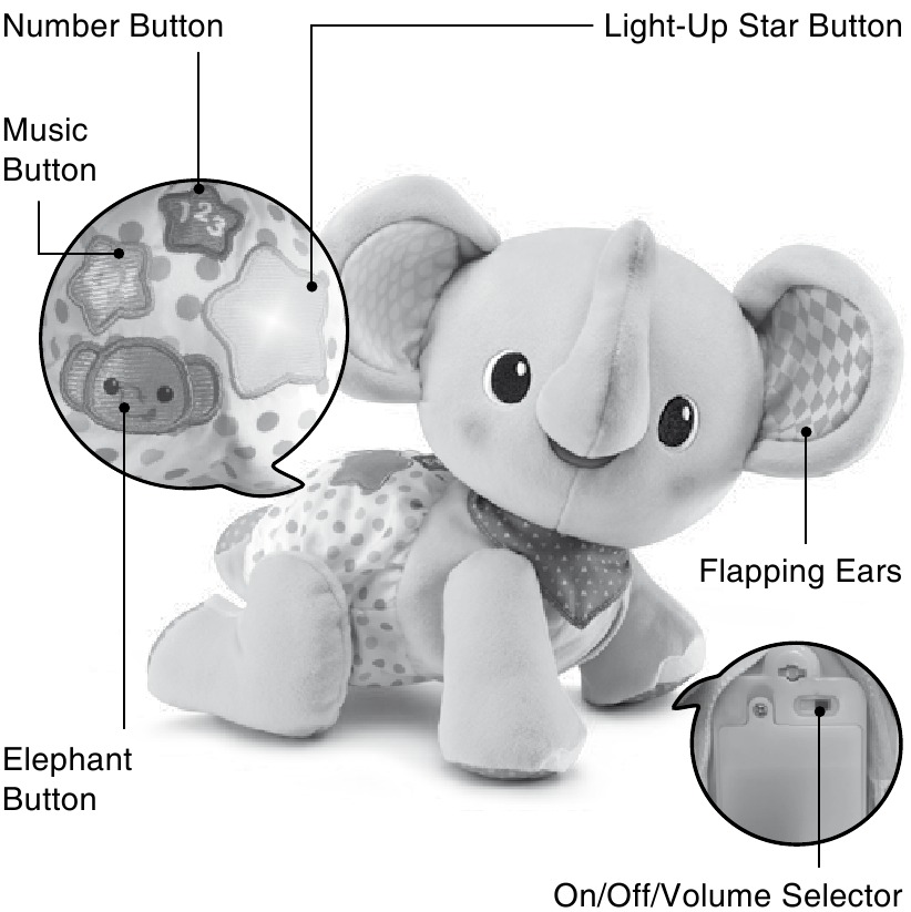 VTech Explore & Crawl Elephant Manual | ManualsLib