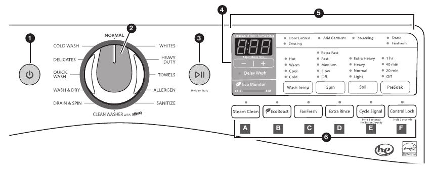 Control Panel and Features - Part 1