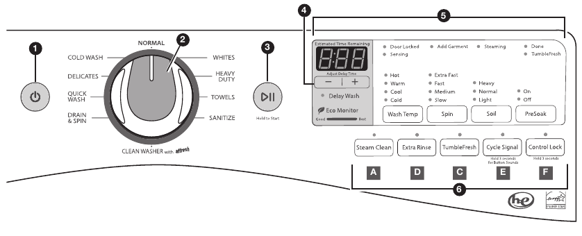 Control Panel and Features - Part 2
