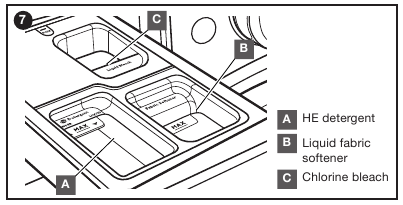 Control Panel and Features - Part 3