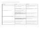 PneumaticPlus PPR Series Troubleshooting Manual