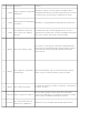 ORVIBO D1-V70x-001 Faq