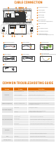 MAXPEEDINGRODS K803 Connection Manual