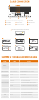 MAXPEEDINGRODS Q92 Connection Manual