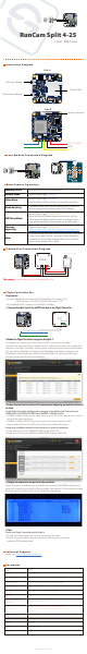 RunCam Split 4-25 User Manual