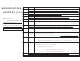 Sony FD Trinitron HMD-A220 Service Manual
