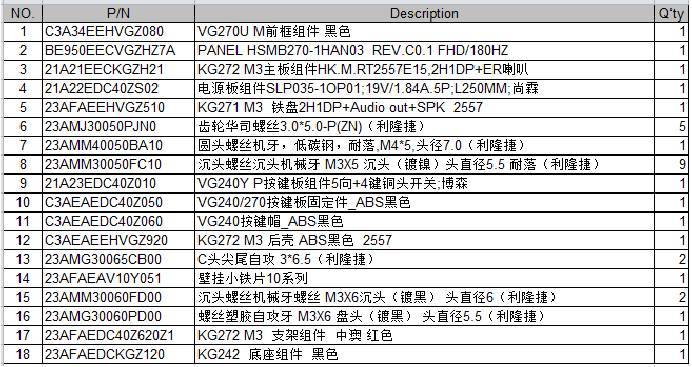 Exploded Diagram - BOM LIST