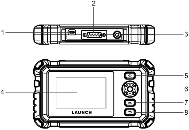Components & Controls