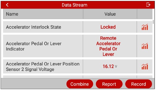Manual Diagnosis - Step 4