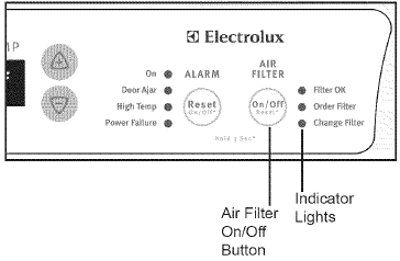 Checking the Air Filter Status