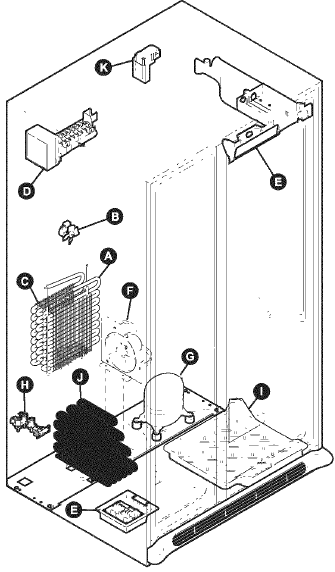 Normal Operating Sounds & Sights