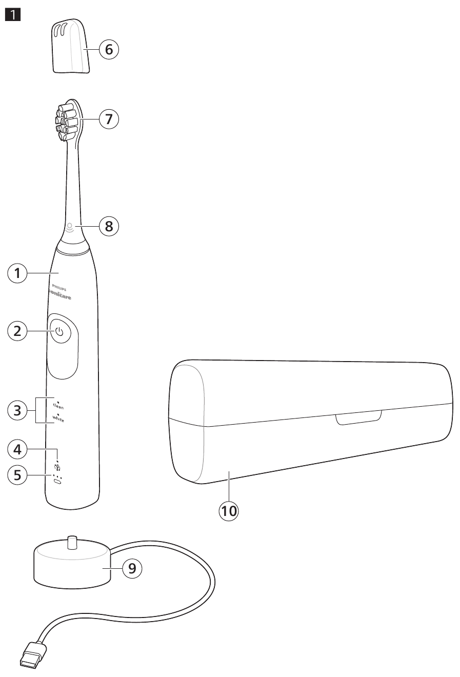 SONICARE 5300 MANUAL visual data 5