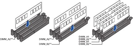 Install memory modules