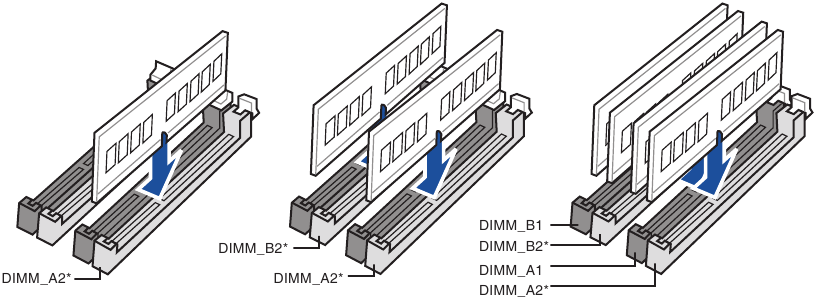 Install memory modules