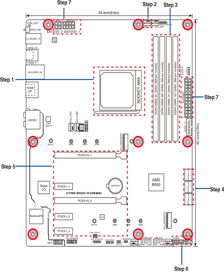 Motherboard Layout