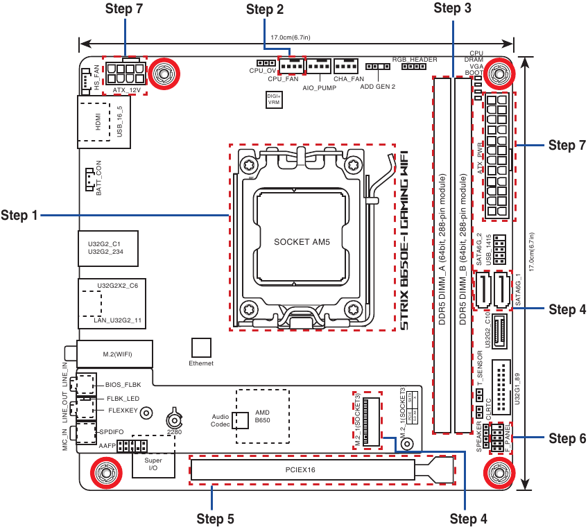 Motherboard Layout
