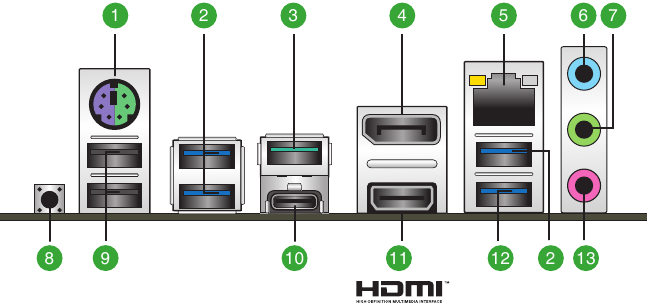 Rear panel connectors