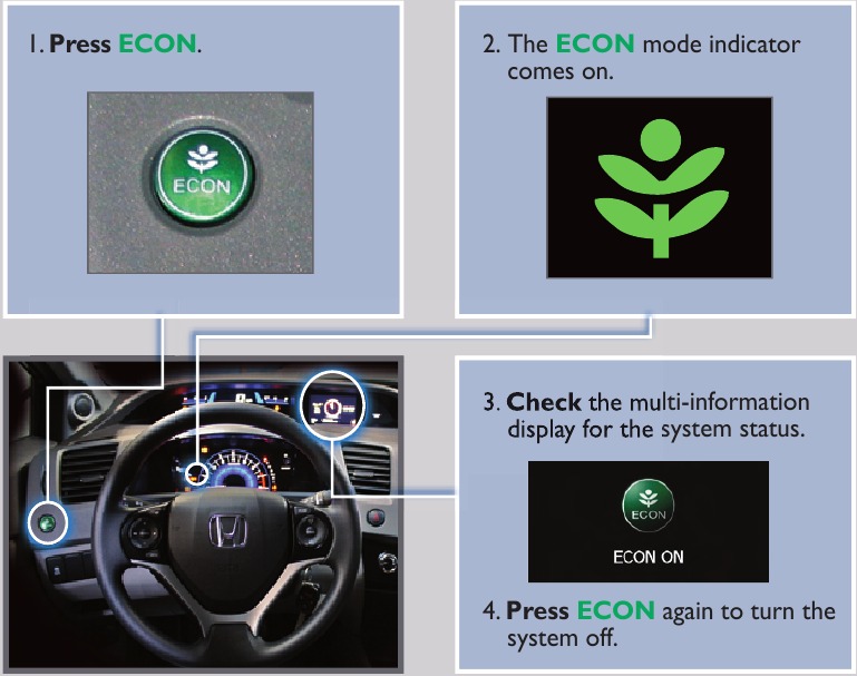 Interesting Econ Mode In Honda Civic Images