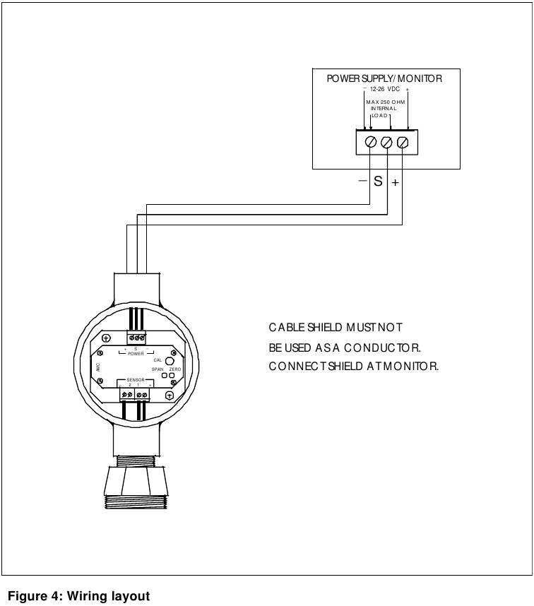 AMC 360 Series Manual | ManualsLib