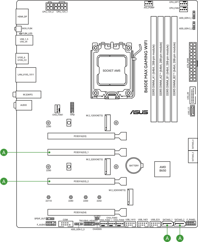 Connectors with shared bandwidth