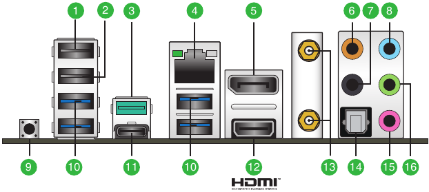 Rear panel connectors