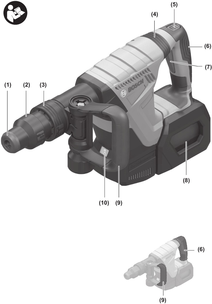 Product Features - Part 1