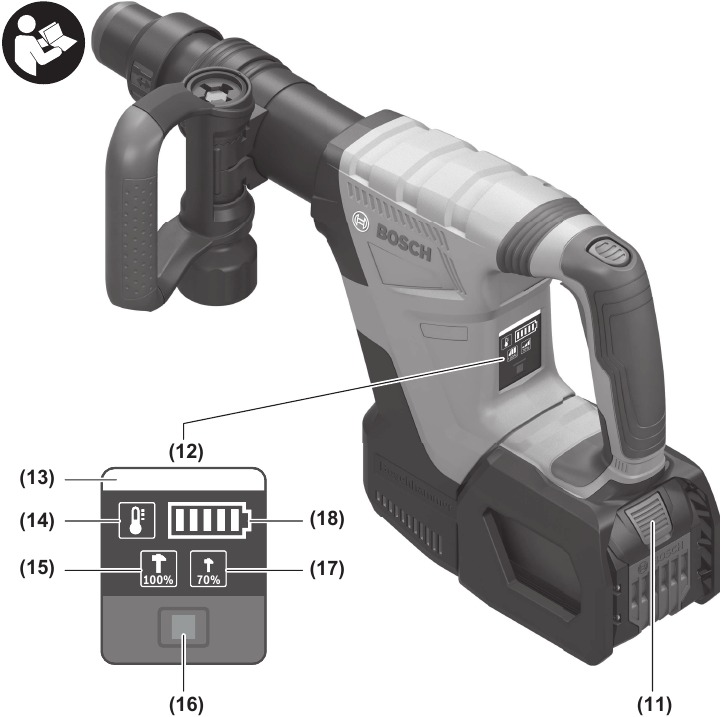 Product Features - Part 2