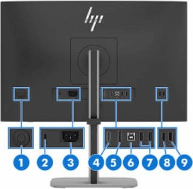 Monitor features - Rear components