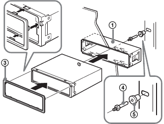 Mounting the unit in the dashboard - Step 2