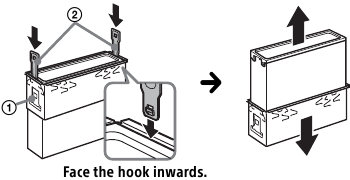 Removing the protection collar and the bracket