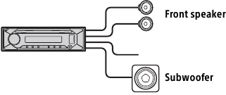 Subwoofer Easy Connection
